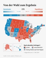 LIVE-Ticker zur US-Wahl: Jetzt spricht Kamala Harris nach Wahlniederlage