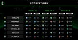 Der Liveticker zur Conference-League-Auslosung