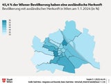 Bevölkerung mit ausländischer Herkunft in Wien