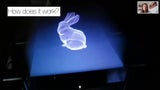 Die Technik funktioniert ohne Brille und lässt 3D-Bilder in der Luft erscheinen.&nbsp;