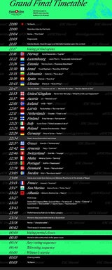 ESC: Steht um kurz nach 22:00 schon der Sieger fest?