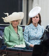 Trooping the Colour