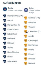 Mit dieser königlichen Startelf greifen PSG und Inter nach dem CL-Titel