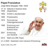 papst