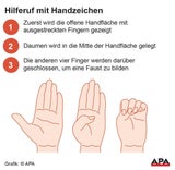 hANDZEICHEN GEGE HÄUSLICHE gEWALT