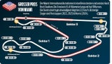GP Miami 2025