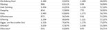 Die Impf-Liste ALLER 2.117 Gemeinden