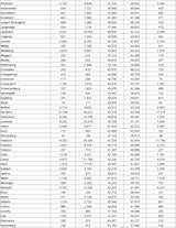 Die komplette Impf-Liste für ALLE Gemeinden
