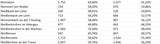 Die Impf-Liste ALLER 2.117 Gemeinden