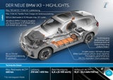 Facelift des BMW iX3 dürfte Erstkäufern nicht gefallen