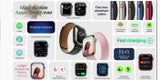 Apple Watch 7 punktet mit modernerer Optik