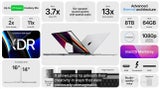 Apple bringt superschnelle MacBooks und AirPods 3