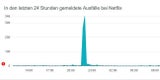 Netflix-Ausfall verärgert Tausende Nutzer