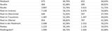 Die Impf-Liste ALLER 2.117 Gemeinden