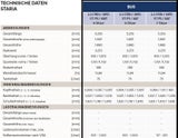 Hyundais futuristischer Bulli-Gegner startet