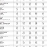 Die komplette Impf-Liste für ALLE Gemeinden