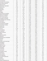 Die komplette Impf-Liste für ALLE Gemeinden