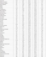 Die komplette Impf-Liste für ALLE Gemeinden