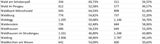 Die Impf-Liste ALLER 2.117 Gemeinden