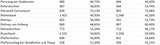 Die Impf-Liste ALLER 2.117 Gemeinden