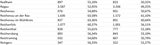 Die Impf-Liste ALLER 2.117 Gemeinden