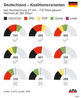 Keine Koalition bekommt breite Zustimmung
