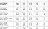 Die komplette Impf-Liste für ALLE Gemeinden
