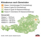 Klimabonus: Welches Bundesland am meisten profitiert