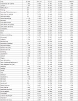 Die komplette Impf-Liste für ALLE Gemeinden