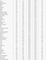 Die komplette Impf-Liste für ALLE Gemeinden