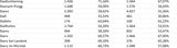 Die Impf-Liste ALLER 2.117 Gemeinden