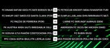 Das wären die Lose für Austria und LASK in 3. Quali-Runde