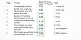 Wasser-Gourmets aufgepasst: Römerquelle überzeugt im Test