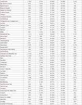 Die komplette Impf-Liste für ALLE Gemeinden