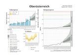 Der geheime Corona-Bericht