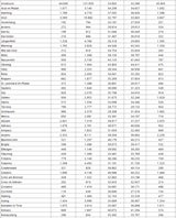 Die komplette Impf-Liste für ALLE Gemeinden