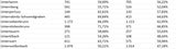 Die Impf-Liste ALLER 2.117 Gemeinden