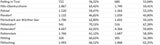 Die Impf-Liste ALLER 2.117 Gemeinden