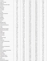 Die komplette Impf-Liste für ALLE Gemeinden