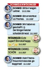 Wögingerchats
