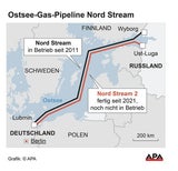 Jetzt droht Russland damit, uns den Gashahn zuzudrehen