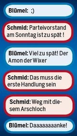 Wixer Chats