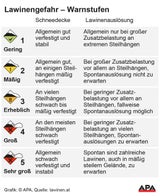 ''Erhebliche'' Lawinengefahr war gegeben