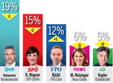 politik-live