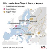 Ungarn zahlt jetzt Russlands Rechnungen für Öl-Transit