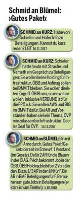 chats3
