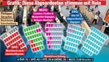 Diese Abgeordneten stimmen gegen die Impfpflicht