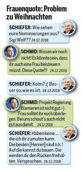 Chats3