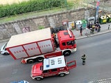 Mann musste aus Kleider-Container befreit werden