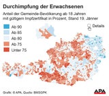 So viele sind noch ungeimpft